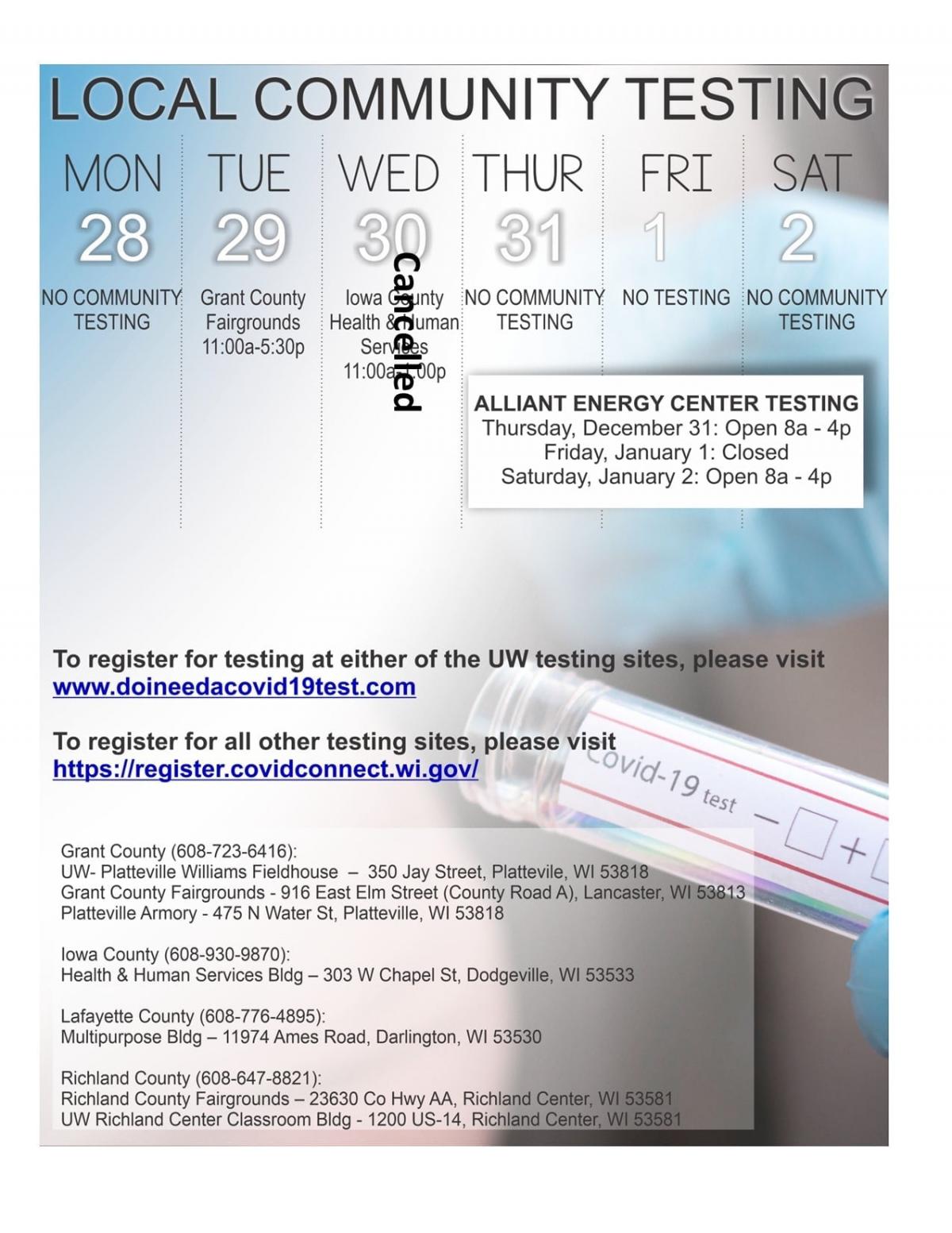 Covid testing sites