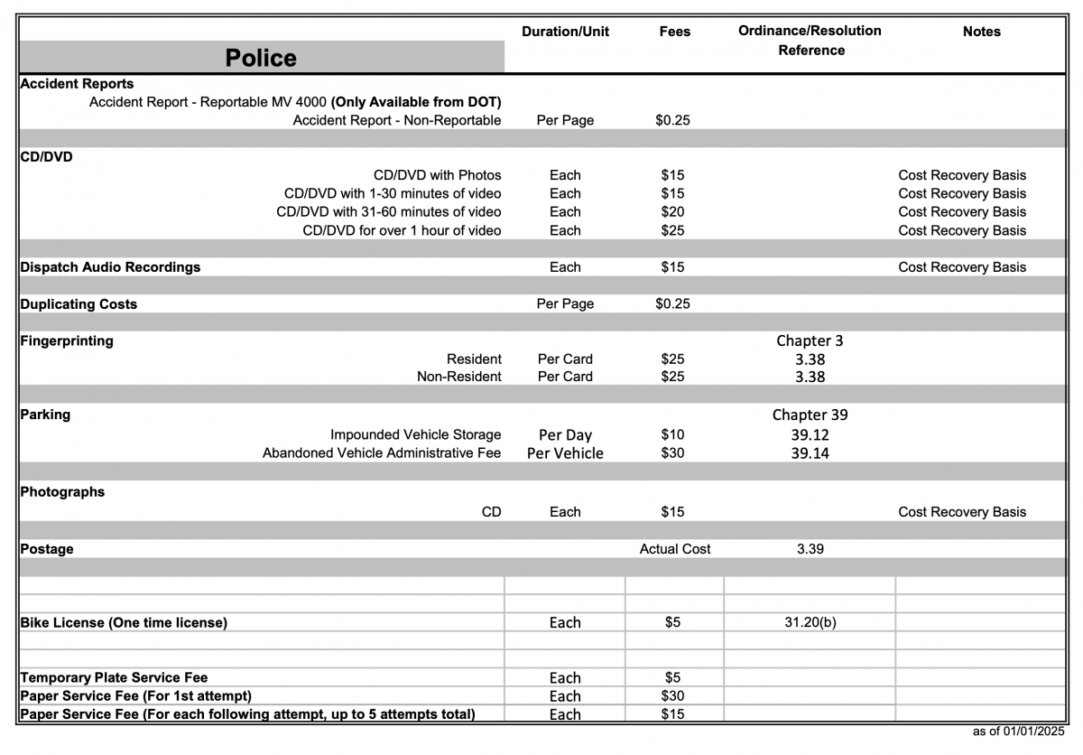 Police Fee Schedule