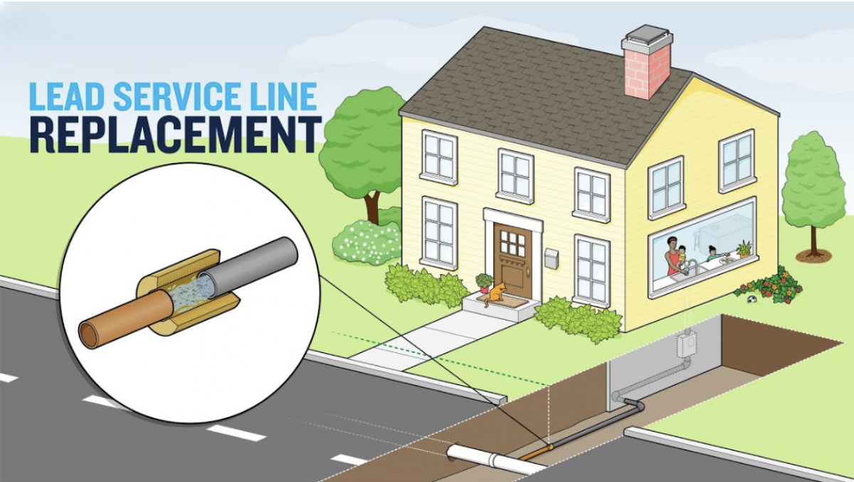 Lead Service Line Replacement Graphic