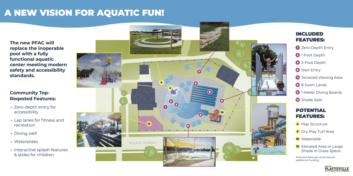 Platteville Family Aquatic Center Draft Pool Design