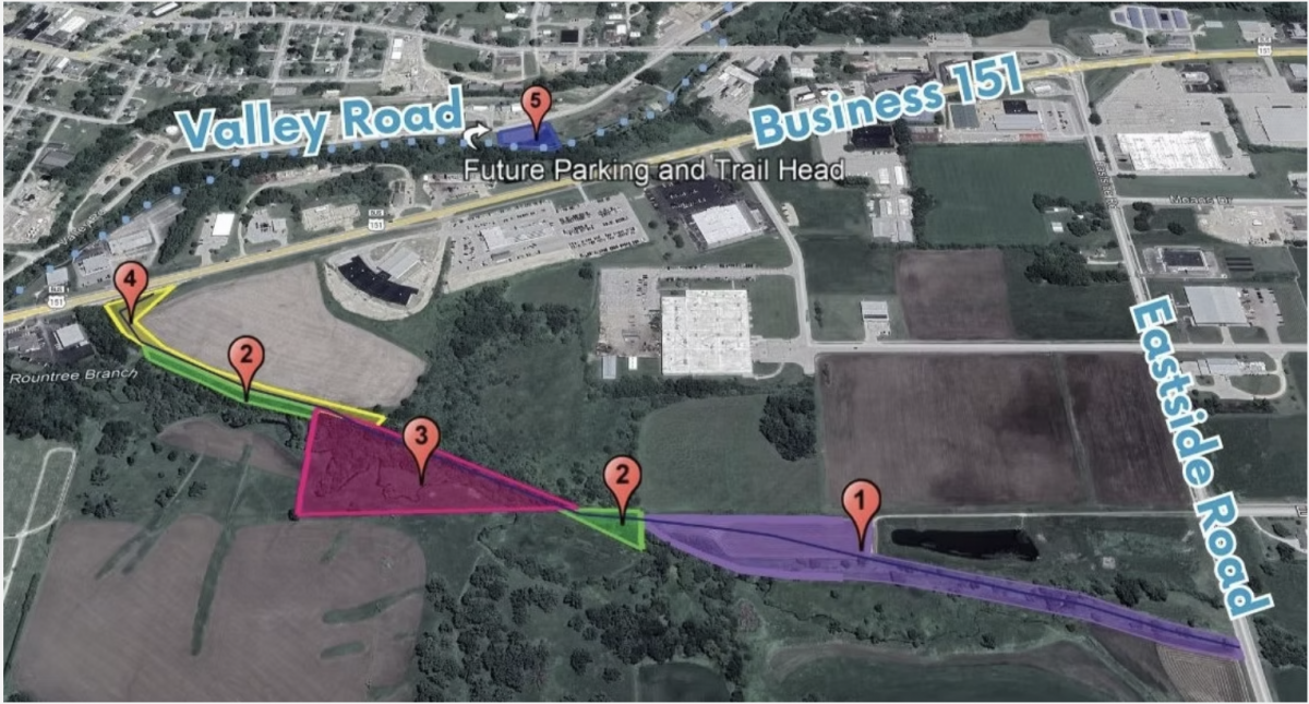Trail Expansion Overview