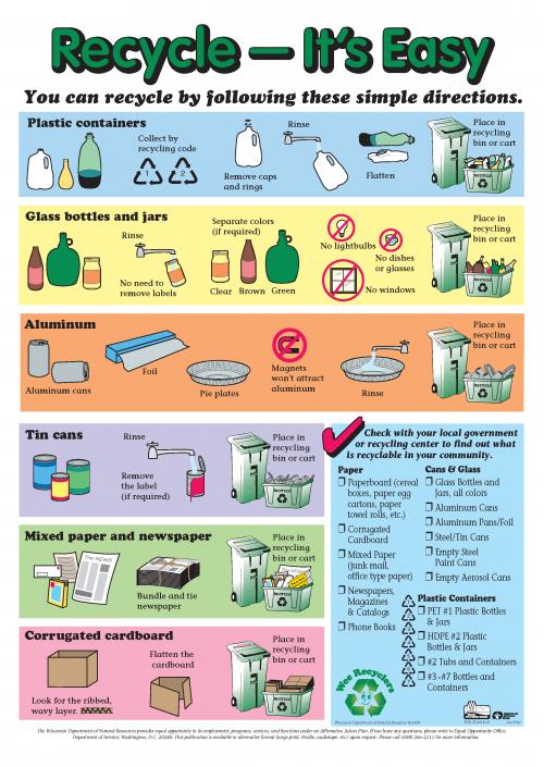 Garbage & Recycling Information Platteville Wisconsin